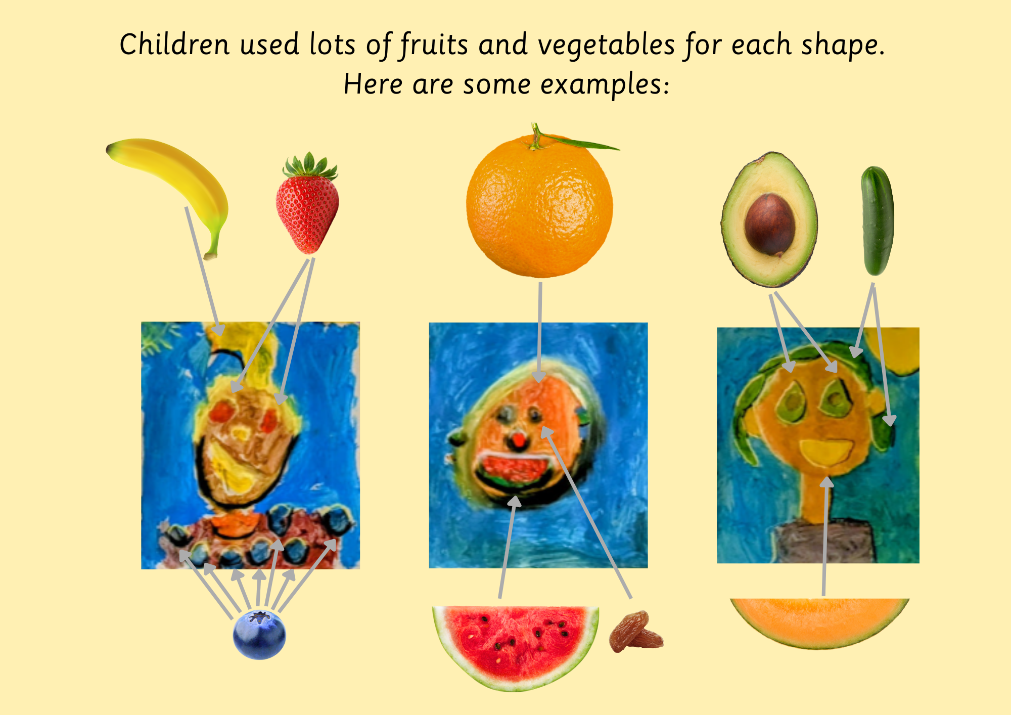 🎨 Fruit Portraits Inspired by Giuseppe Arcimboldo 🍎🍐🍊🥒